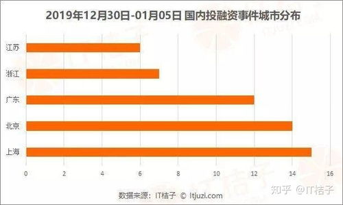 美團戰略投資豬肉品牌，騰訊增持音樂制作商 資本驅動下的產業鏈整合與新消費布局
